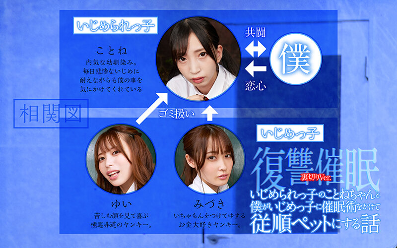 【VR】復讐催● 裏切りVer. いじめられっ子のことねちゃんと僕がいじめっ子に催●術をかけて従順ペットにする話 サンプル画像 2